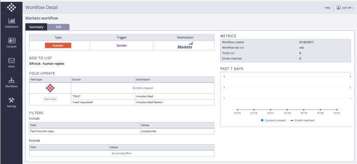 Automate Email Reply Management with Siftrock and Marketo - Marketing  Rockstar Guides
